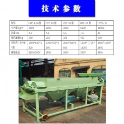 紅豆玉米拋光翻新機 立式鴿糧霉點去除機